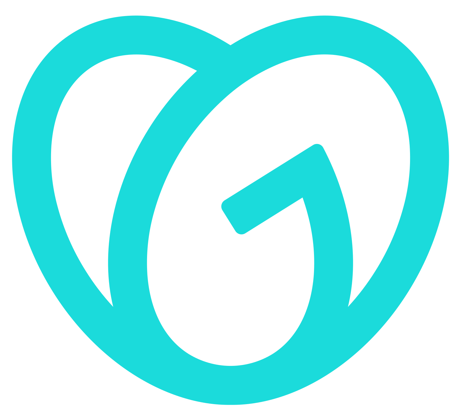 GD